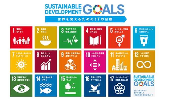 SDGs